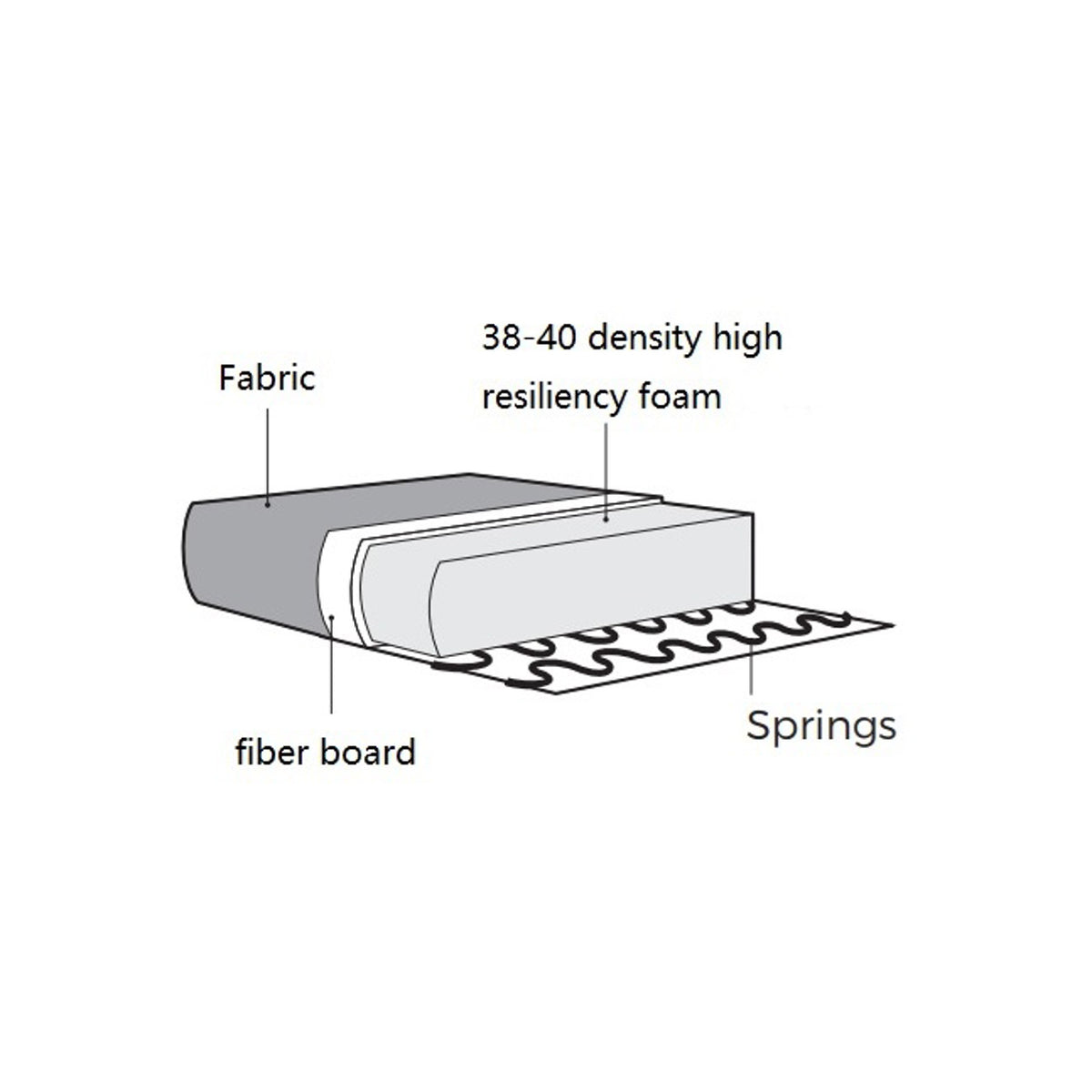 Sofa Lusso niagara beige 4-seater