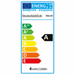 Das Energieeffizienzlabel mit dem EU-Logo zeigt eine Skala von A++ (grün) bis E (rot), wobei „A“ hervorgehoben ist. Es enthält „DeutscheLED.de“ und „4 kWh/1000h“ für die LED Kolben 3,2W 2100K Amber dimmbar Ø6,4cm.